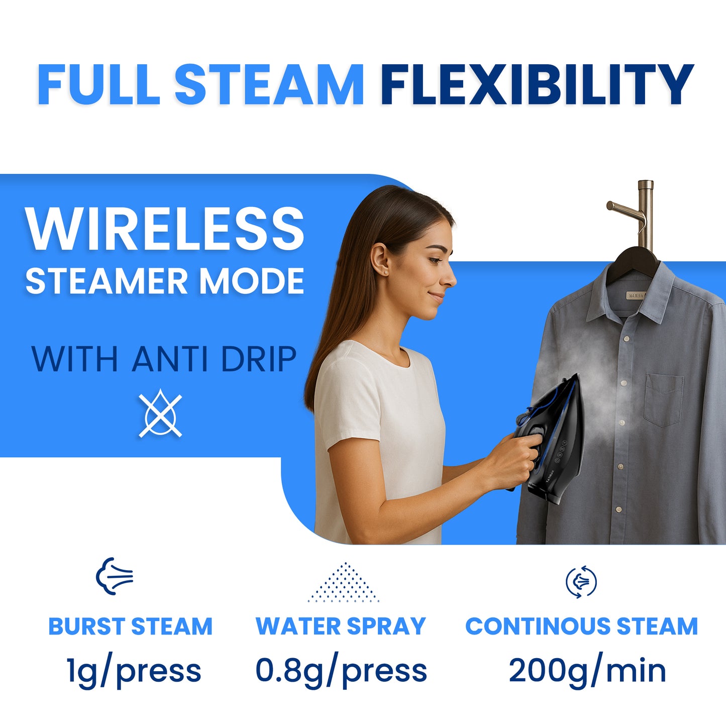 Xabitat Luxury Cordless Iron | 1500W Steam Iron